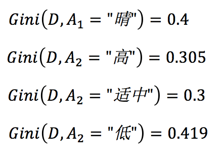 技术干货 | XGBoost原理解析