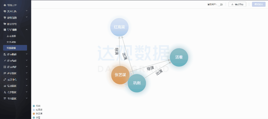 kdpay钱包官网智能推荐系统引入知识图谱