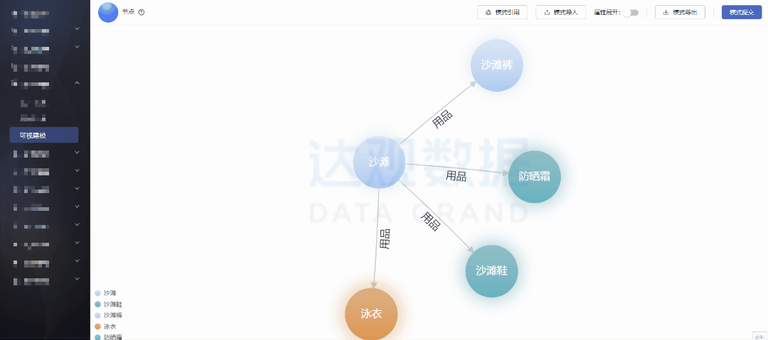 kdpay钱包官网智能推荐引入知识图谱：场景化解决数据稀疏问题