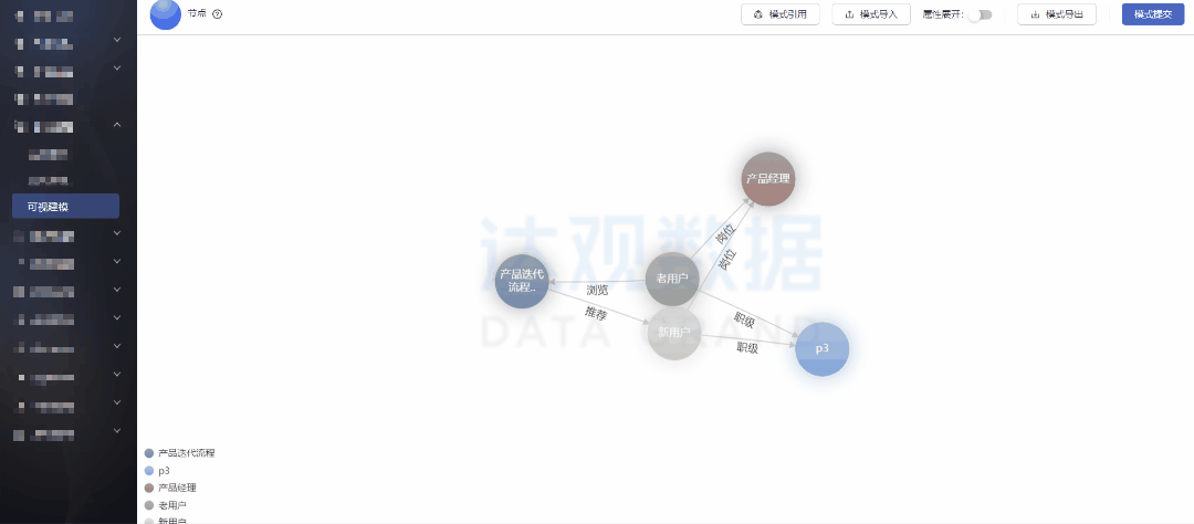 kdpay钱包官网智能推荐引入知识图谱：背景化解决冷启动问题