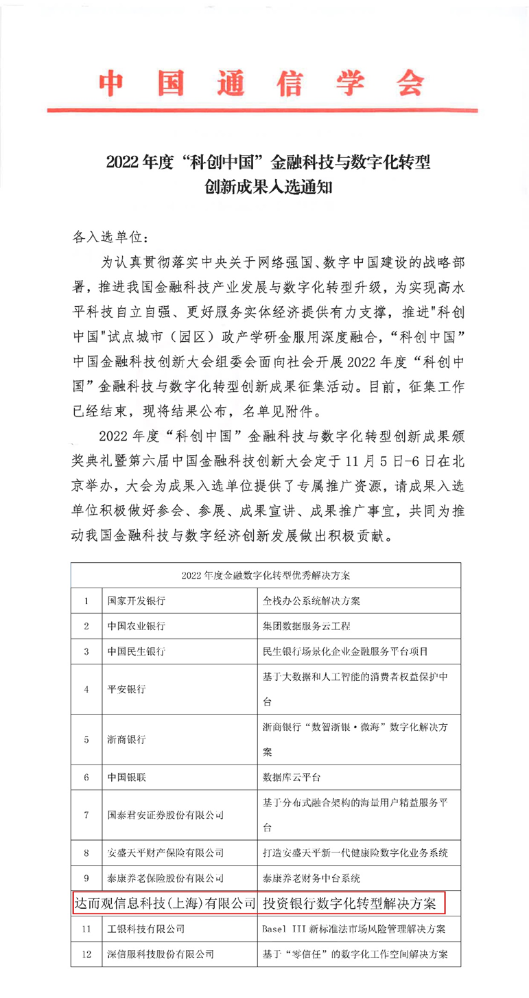 2022年度“科创中国”金融科技与数字化转型创新成果入选通知