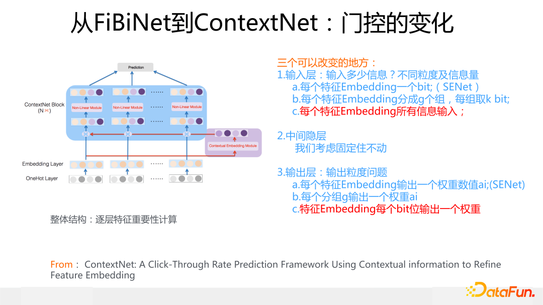 从FiBiNet到ContextNet：门控的变化