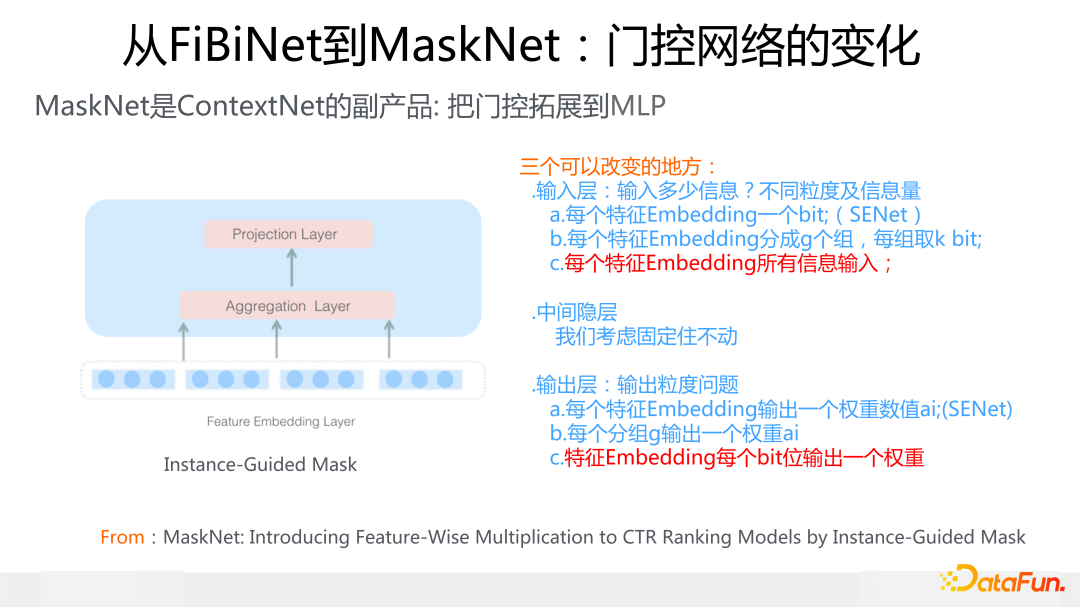 从FiBiNet到MaskNet：门控网络的变化