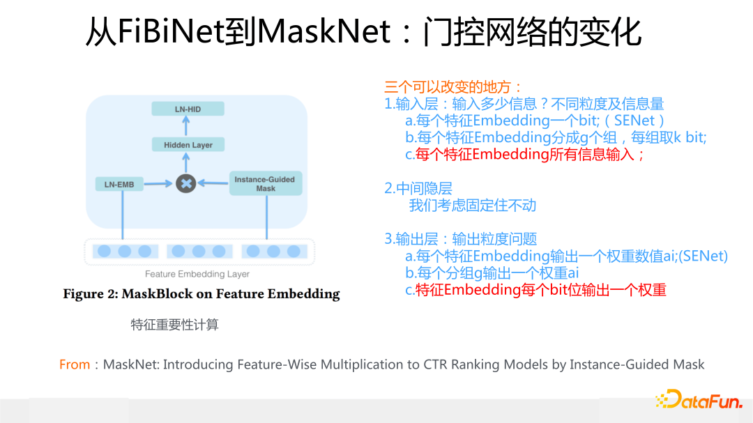 从FiBiNet到MaskNet：门控网络的变化