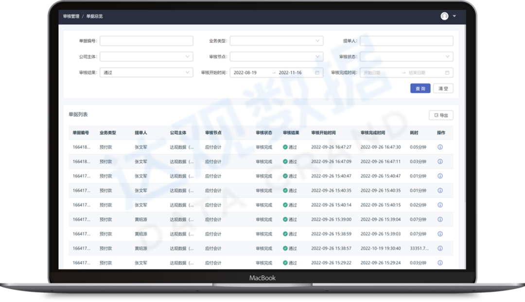 kdpay钱包官网财务智能务审核平台