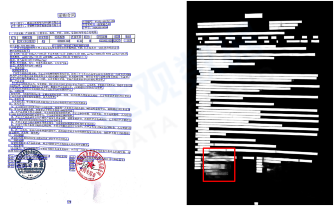 图 7 不同颜色印章遮盖对于文字检测的影响